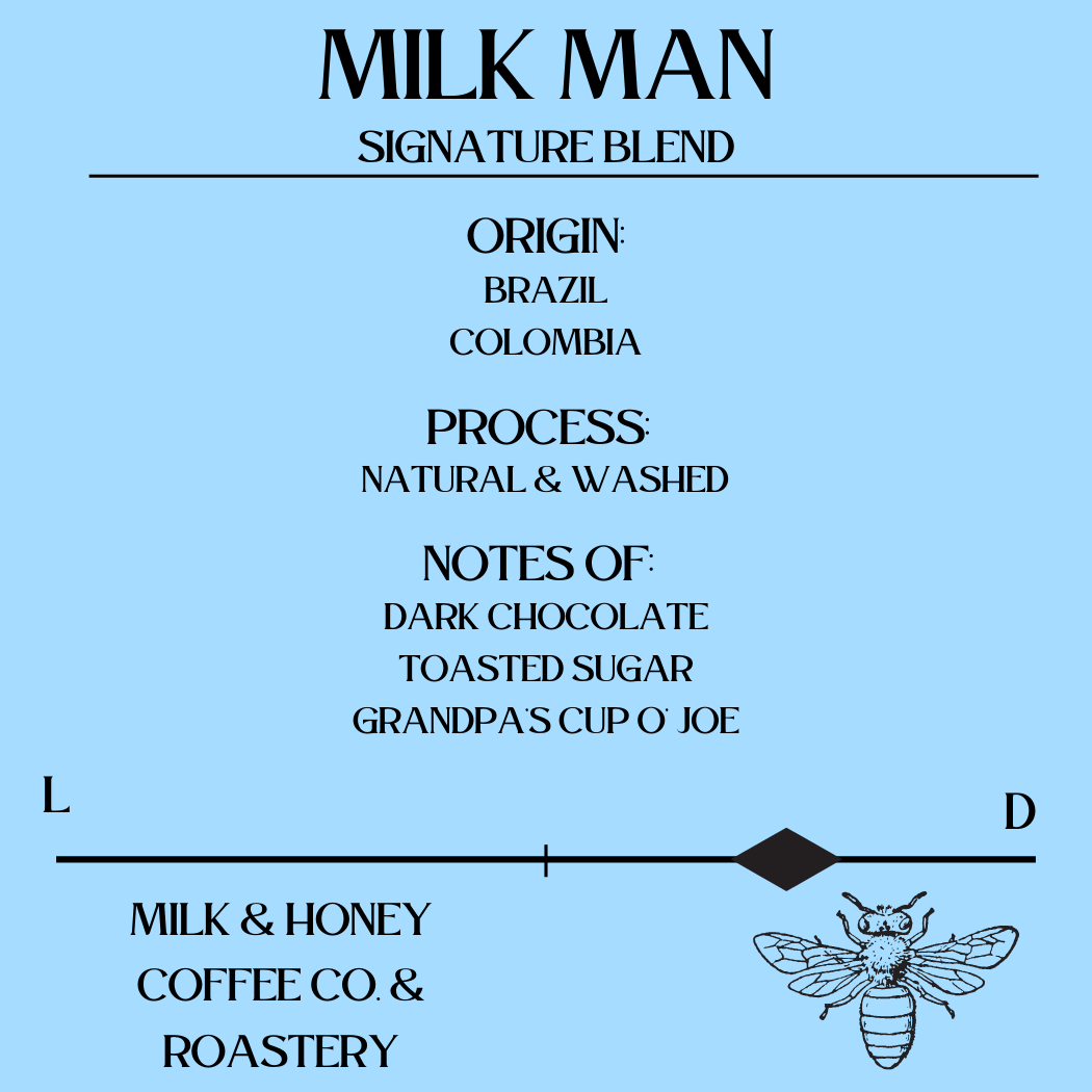 Milk Man
